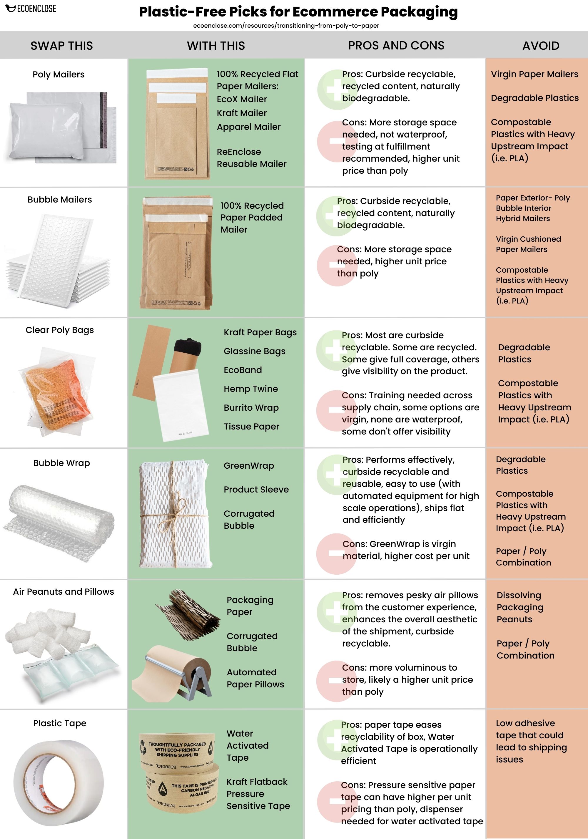 plastic-free-cheat-sheet.jpg