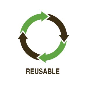 reusable packaging